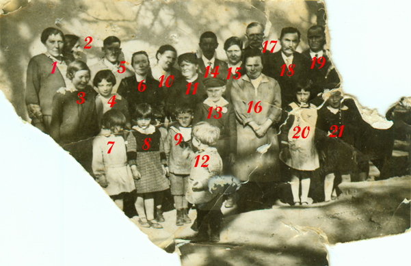 Retzel Gruppenbild mit Nummern verkleinert